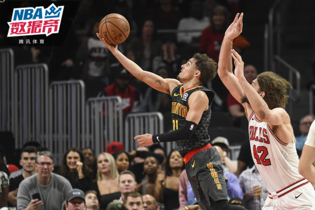 开比分差距 开比分差距