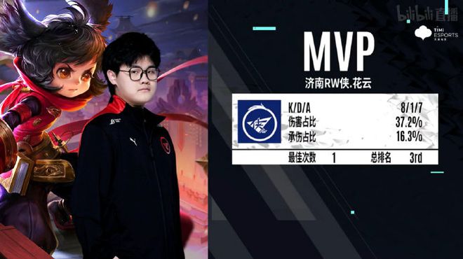 图将负责盯 图将负责盯