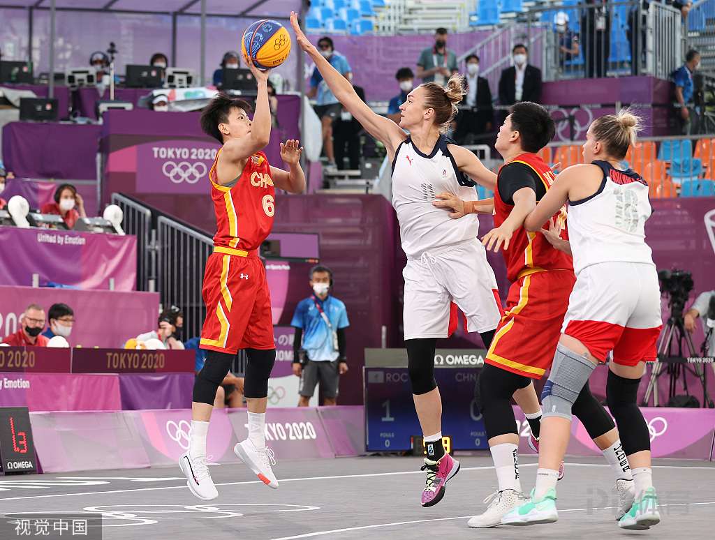 的流程资产 的流程资产