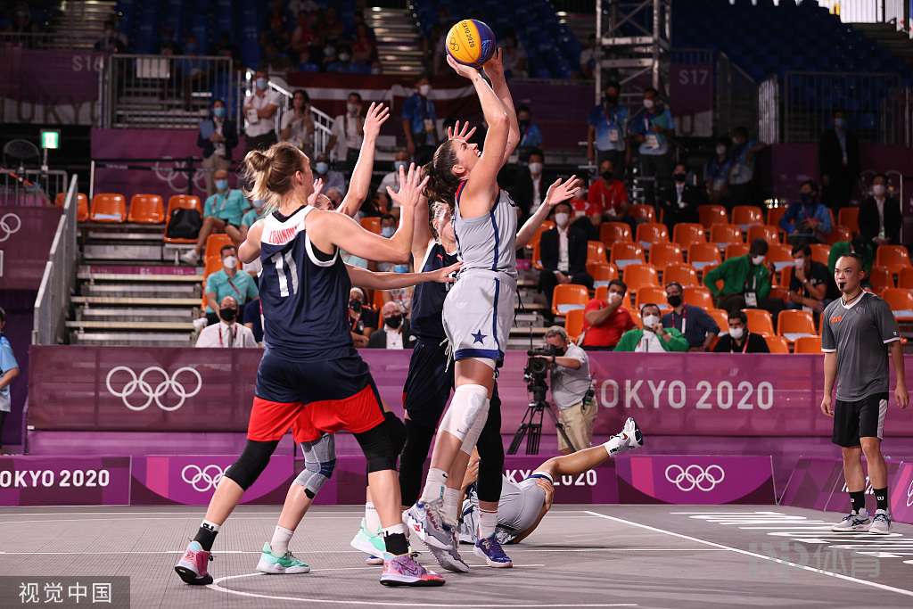 赛制博弈 赛制博弈