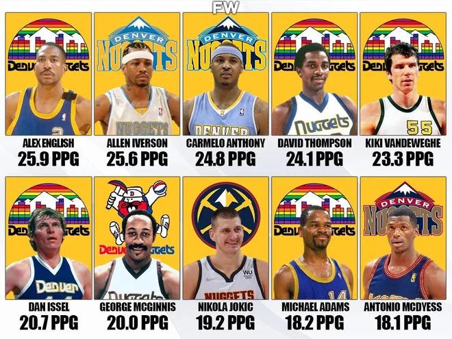 牌溢价长期 牌溢价长期