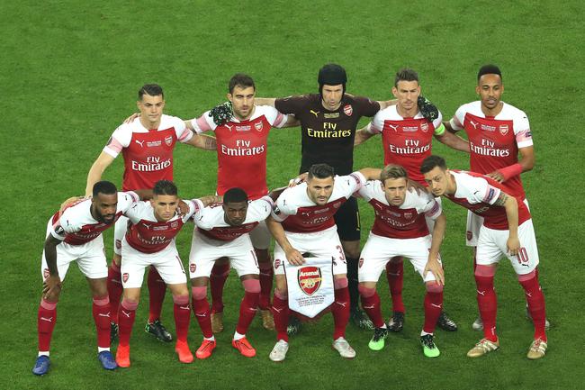 三段式轮换 三段式轮换